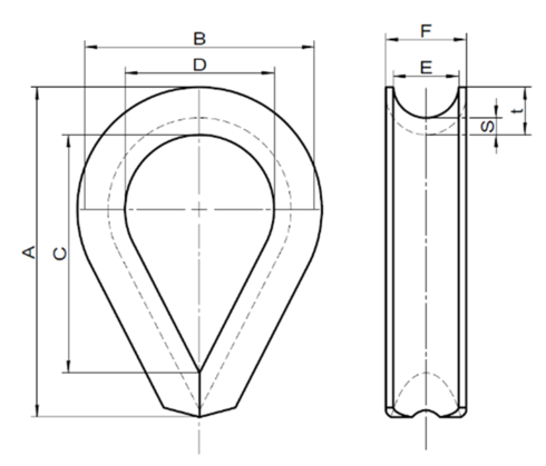 Heavy Duty Thimble POWERTEX PTK2 drawing
