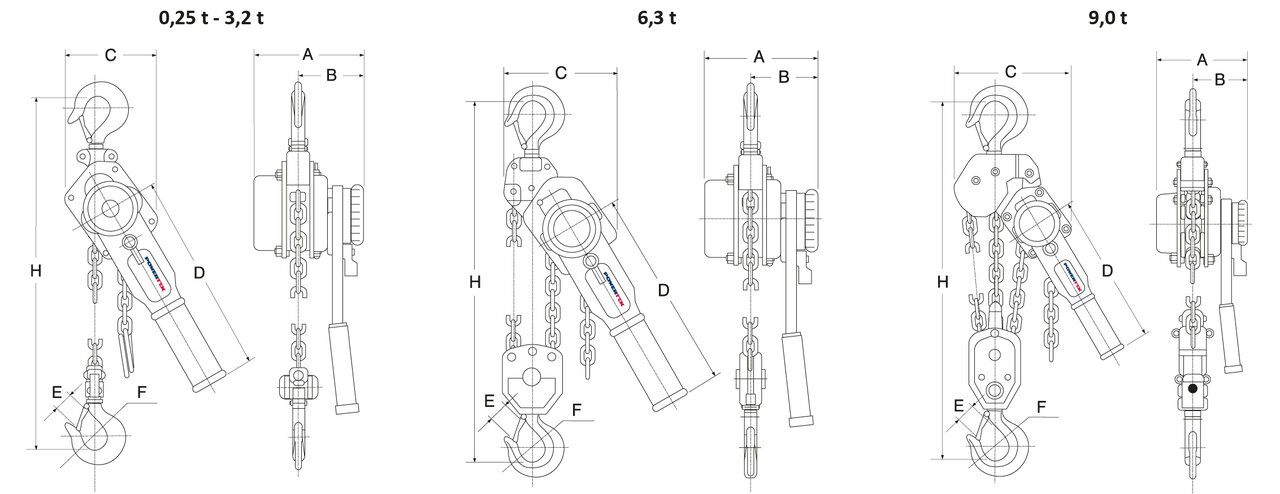 Lever Hoist POWERTEX PLH-S2 drawing Lever Hoist POWERTEX PLH-S2 drawing