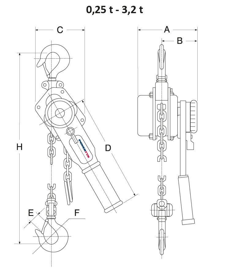 Lever hoist POWERTEX PLH-S2OLP 0.25 ton to 3 ton measurements Lever hoist POWERTEX PLH-S2OLP 0.25 ton to 3 ton measurements