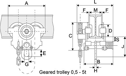 Geared Trolley POWERTEX PGT-S2 0,5-5t drawing Geared Trolley 0,5-5t drawing