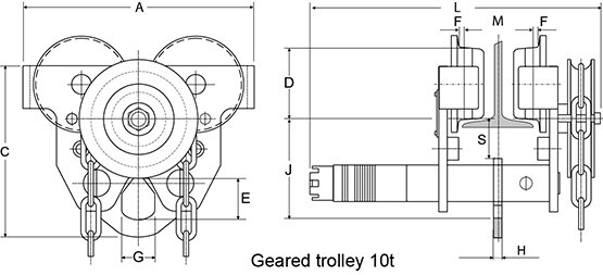 Geared Trolley POWERTEX PGT-S2 10t drawing Geared Trolley POWERTEX PGT-S2 measurements
