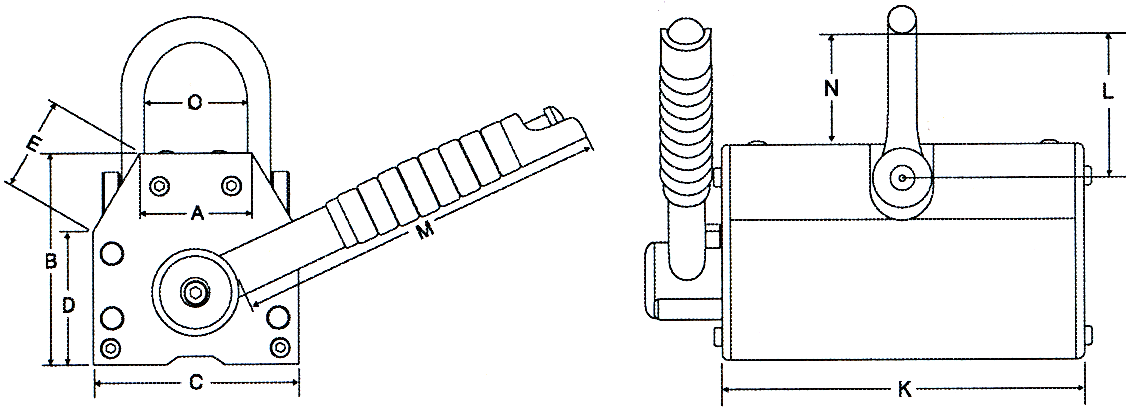 Permanent Lifting Magnet POWERTEX PLM measurements Permanent Lifting Magnet POWERTEX PLM measurements